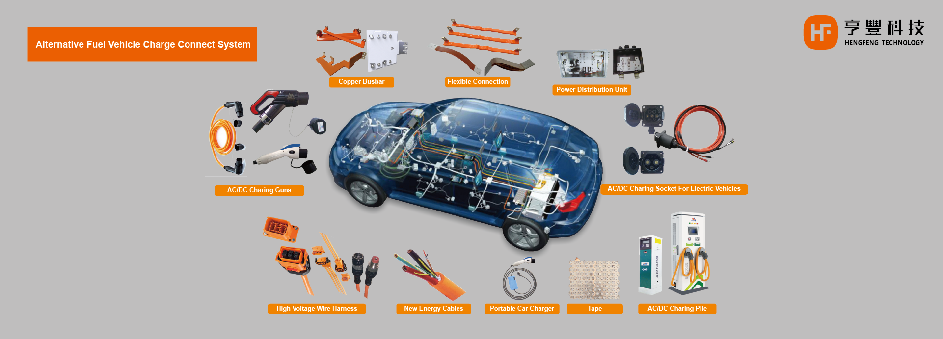 Alternative Fuel Vehicle Copper Busbar Dip Coating